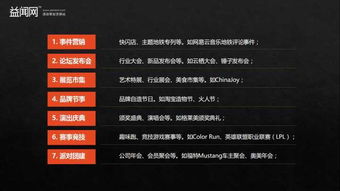 市場營銷人實戰指南 如何高效策劃與執行一場成功的公關活動