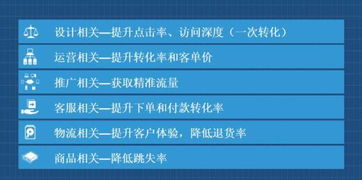 年終公關活動 打造年度壓軸大作的項目策劃與公關全攻略