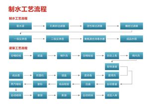 武漢名水飲品公司 以優質服務助力漢馬